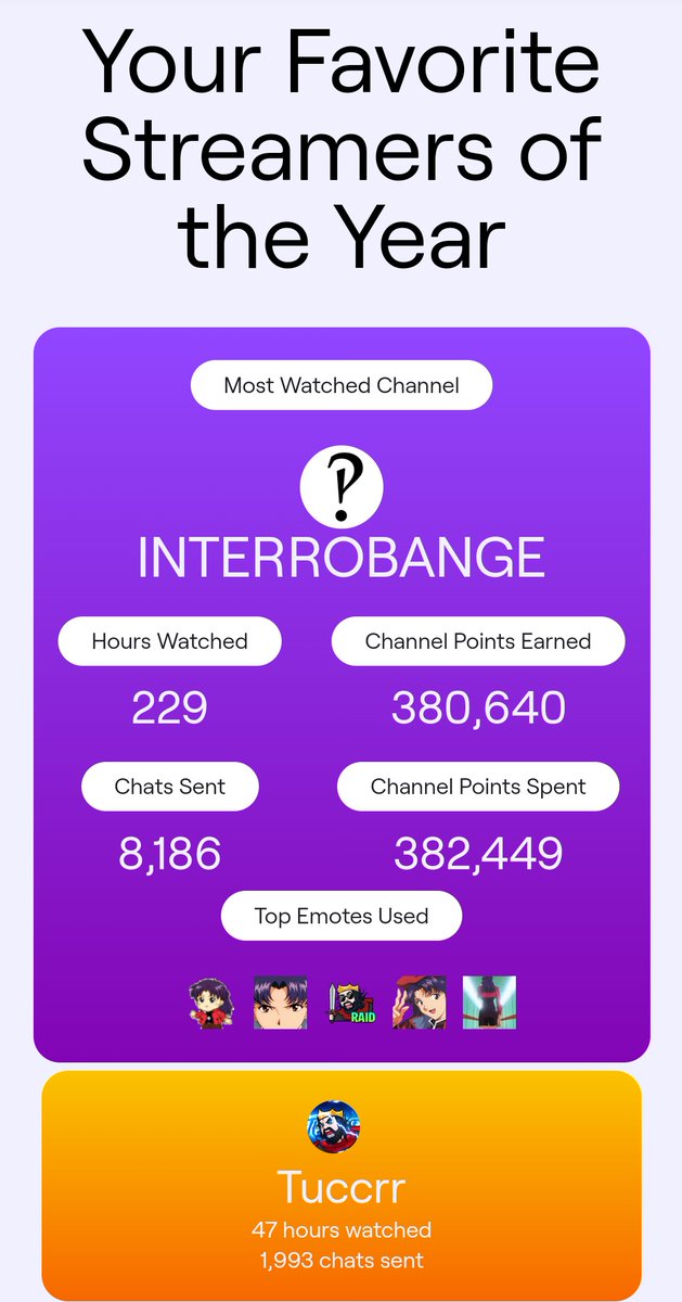 Love y'all 🥰 here's to 2025 <a href="/interrobange/">INTERROBANG</a> <a href="/Tuccrr/">Tuccrr</a>