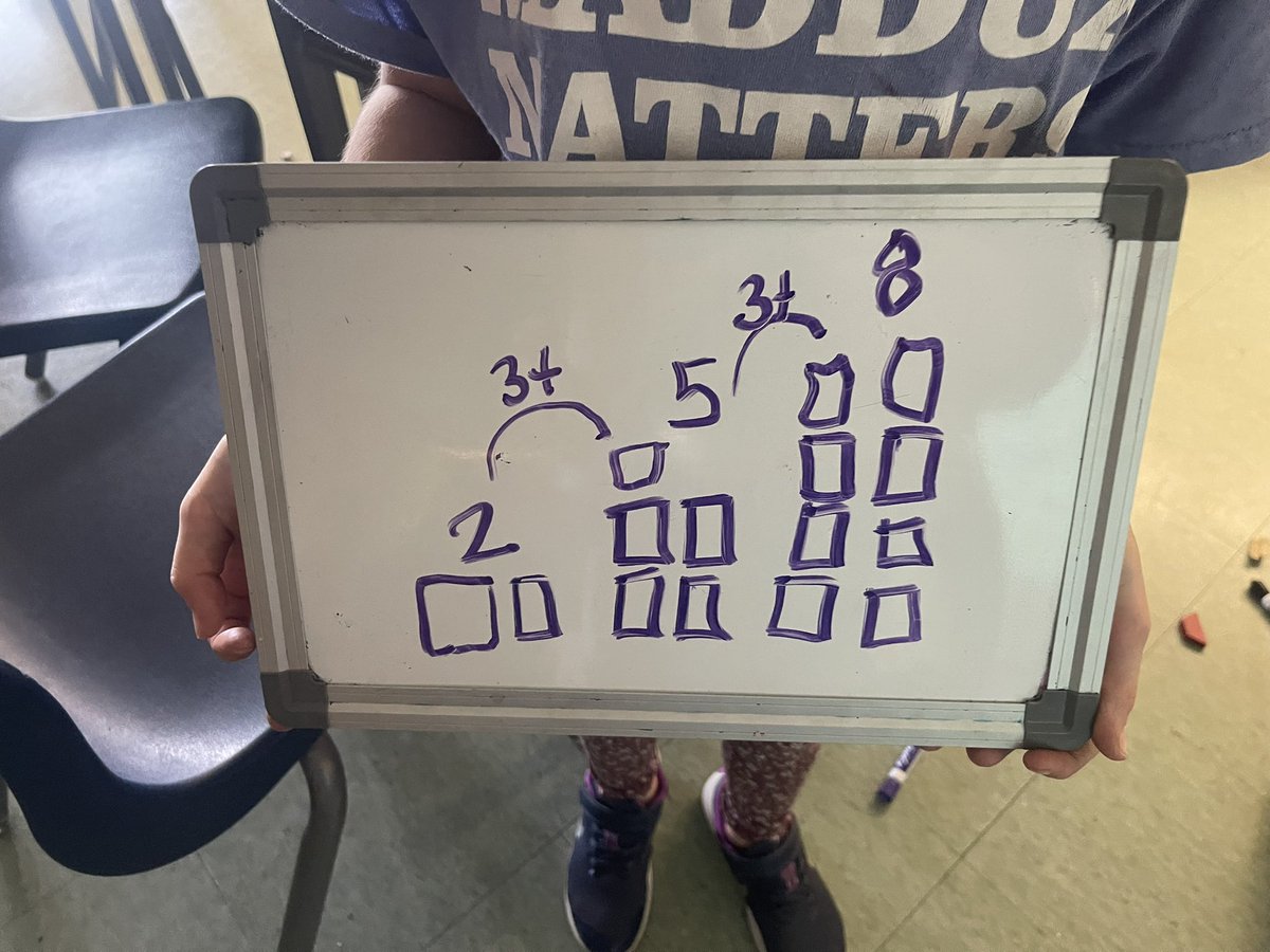 MsStevens_'s tweet photo. Pattern building with the students today. https://t.co/eq5a6uTI9f