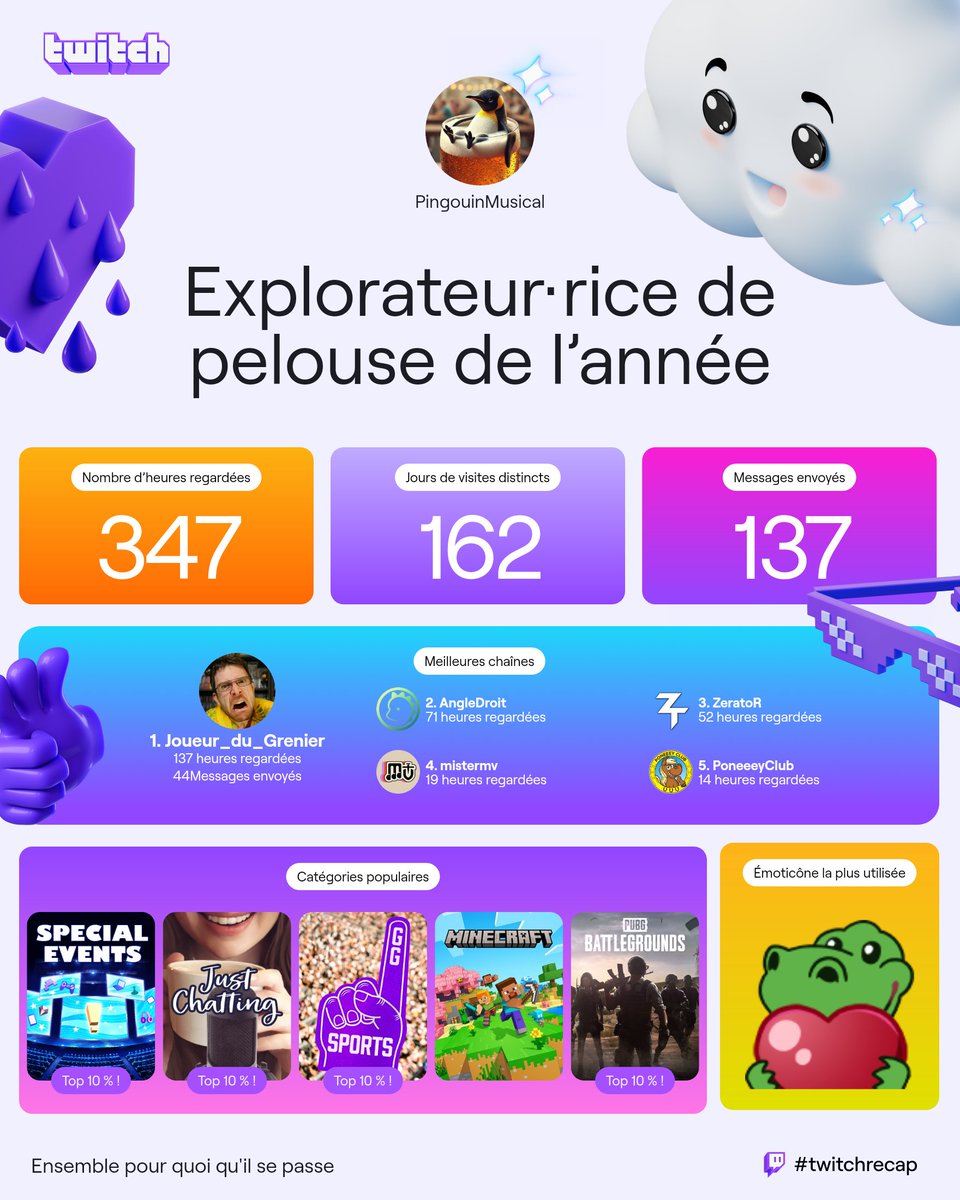 Pingouimusical's tweet photo. https://t.co/pMHteueny6