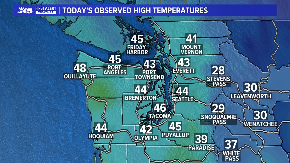 AClaibonWx's tweet photo. Clouds beginning to thicken over W WA, but the little sun we did see today didn't do much to warm us. Wednesday is mainly dry except for the coast late in the day.  Slight bump in temps tomorrow, generally though, we're cooler than normal this week #k5fall #k5weather #wawx https://t.co/p5GLjxNtlZ