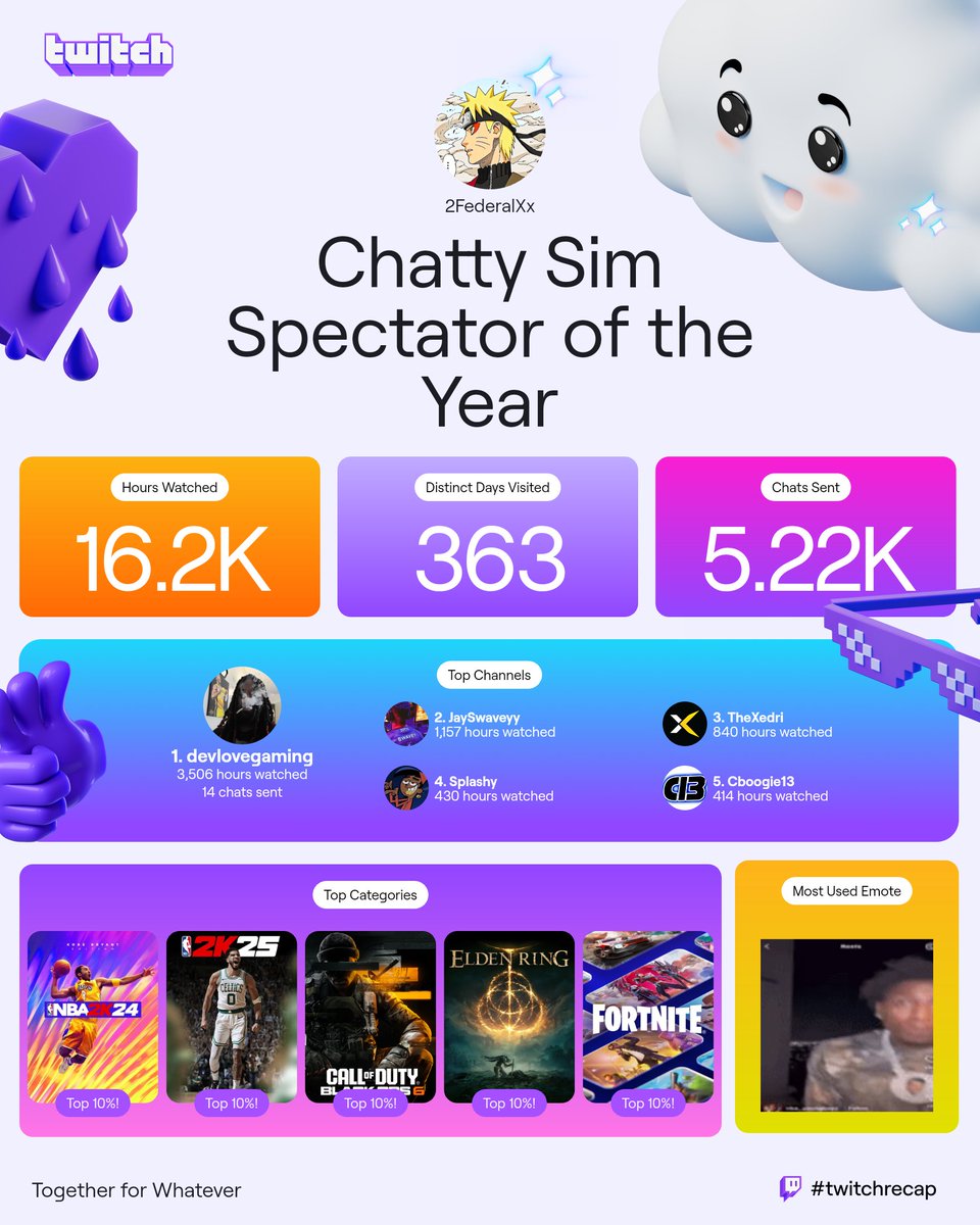 xX2FederalXx tweet media