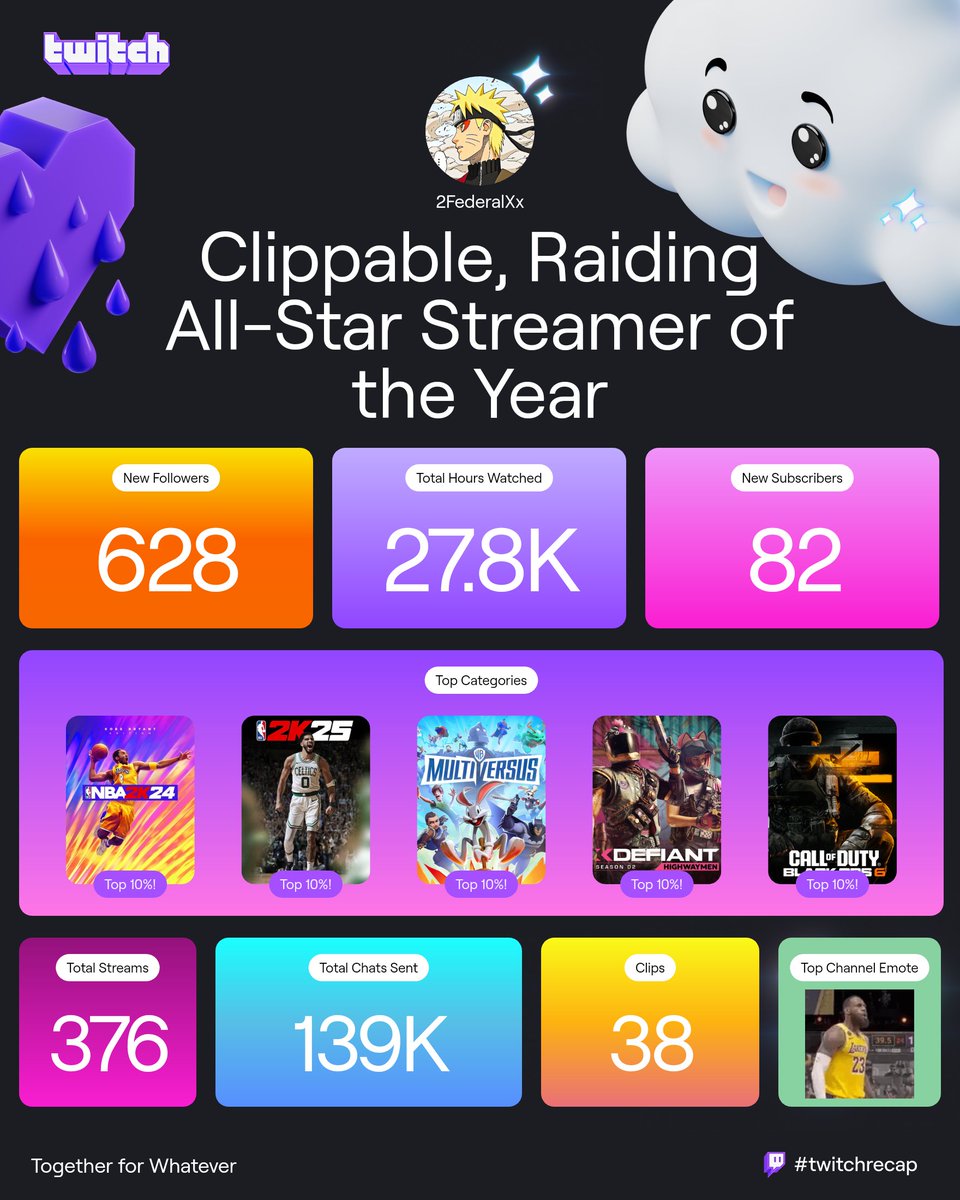 xX2FederalXx tweet media