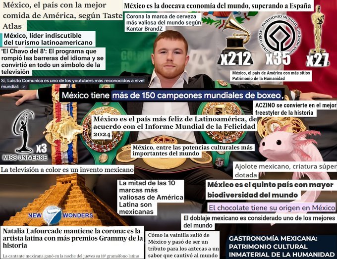 diego20201010's tweet photo. @InformaCosmos https://t.co/D3LoQfFQIq