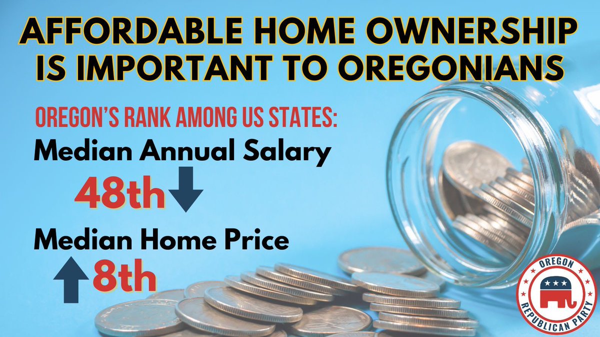 Oregon_GOP's tweet image. Reduce government spending. Reduce system development charges. Reduce taxes. Reduce regulations. Oregonians need affordable home ownership.
#orleg