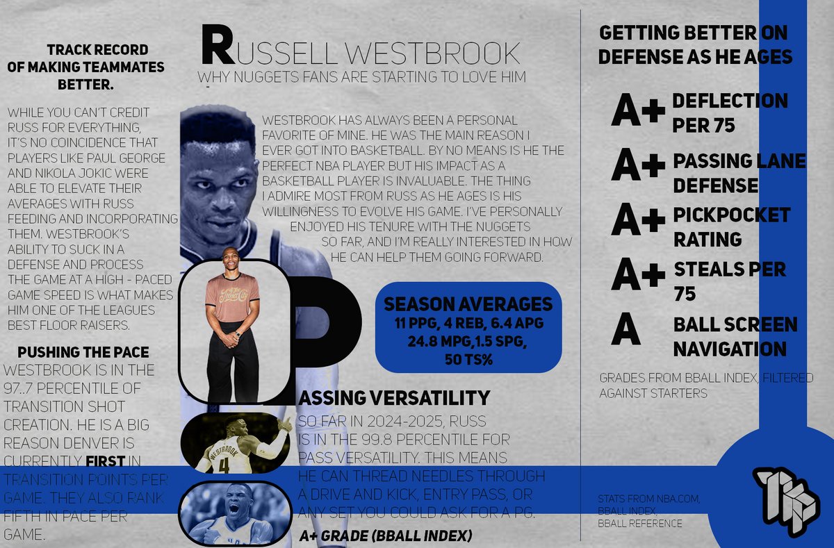 Why Nuggets fans are starting to love Russell Westbrook