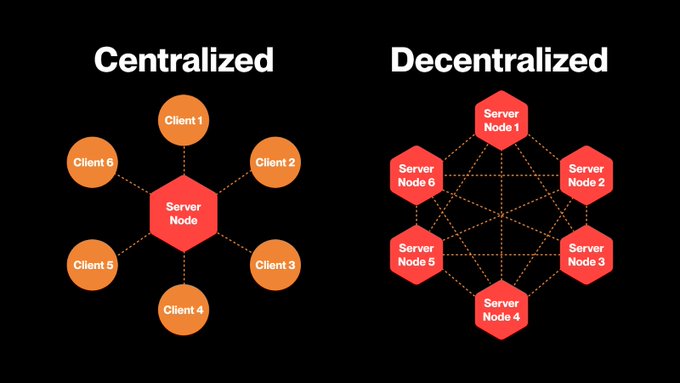 Combining  AI and blockchain can improve data security and integrity. Maintaining confidence in the insights produced by AI models depends.

$KAVA
<a href="/KAVA_CHAIN/">Kava</a>