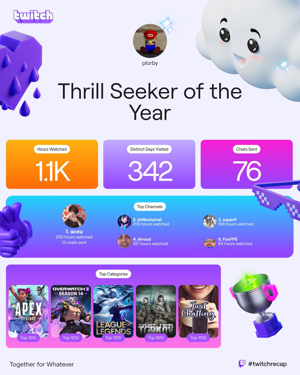 Thank you for the content o7