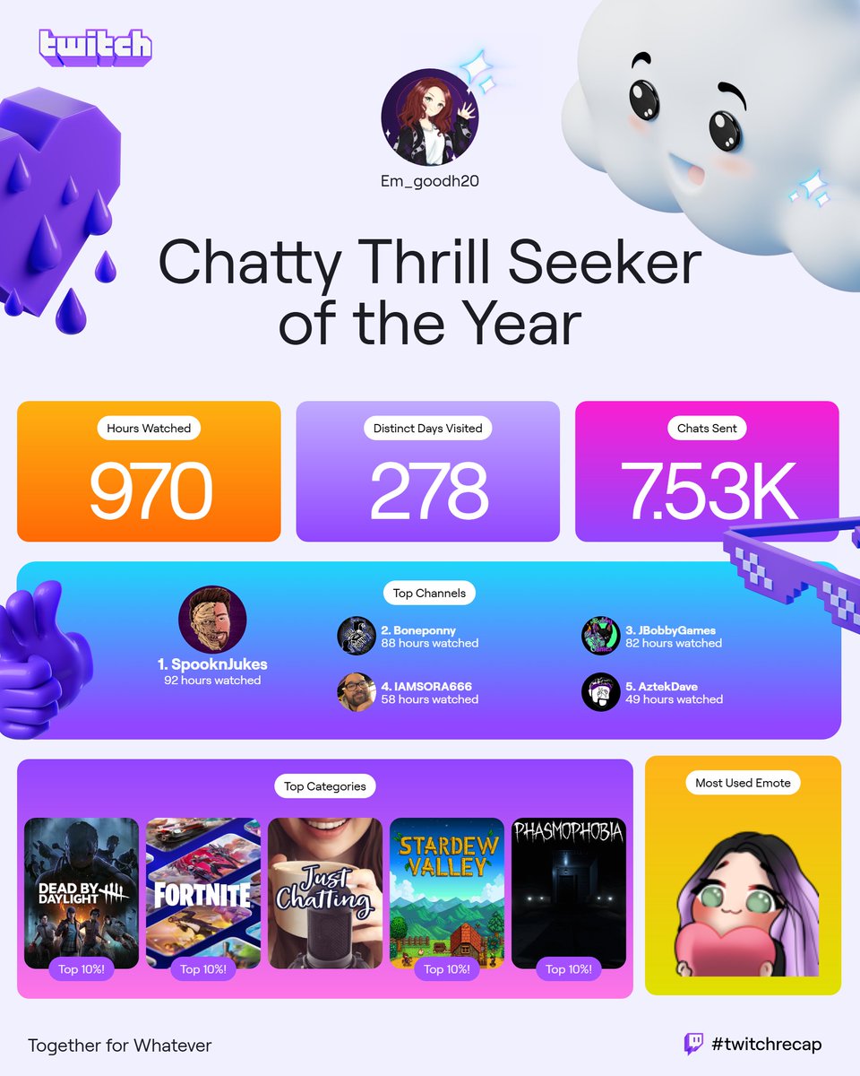 glad to watch all these awesome streams again and again! <a href="/SpooknJukes/">SpooknJukes</a> <a href="/boneponny/">Boneponny</a> <a href="/Jbobbygames/">Jbobby</a> <a href="/IAMSORA666/">IAMSORA666</a> <a href="/aztek_dave/">AztekDave</a> <3