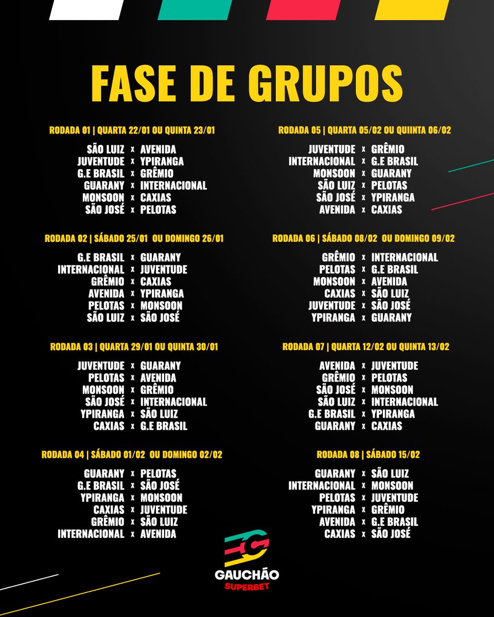 Saiu a tabela do Gauchão 2025!

Digo apenas que a FGF parece não gostar da gente. Novamente uma tabela bem complicada, com 3 jogos fora nos primeiros 4 jogos, contra adversários diretos fora e pedreiras nos Eucaliptos. E sem o jogo contra um da dupla em casa para fazer renda.