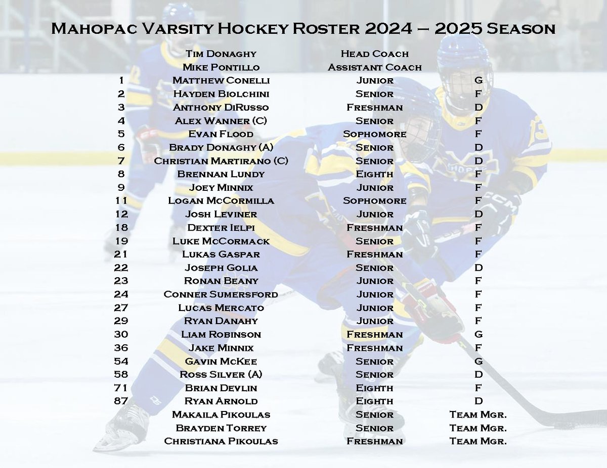 Your 2024-2025 Mahopac Varsity Hockey Team