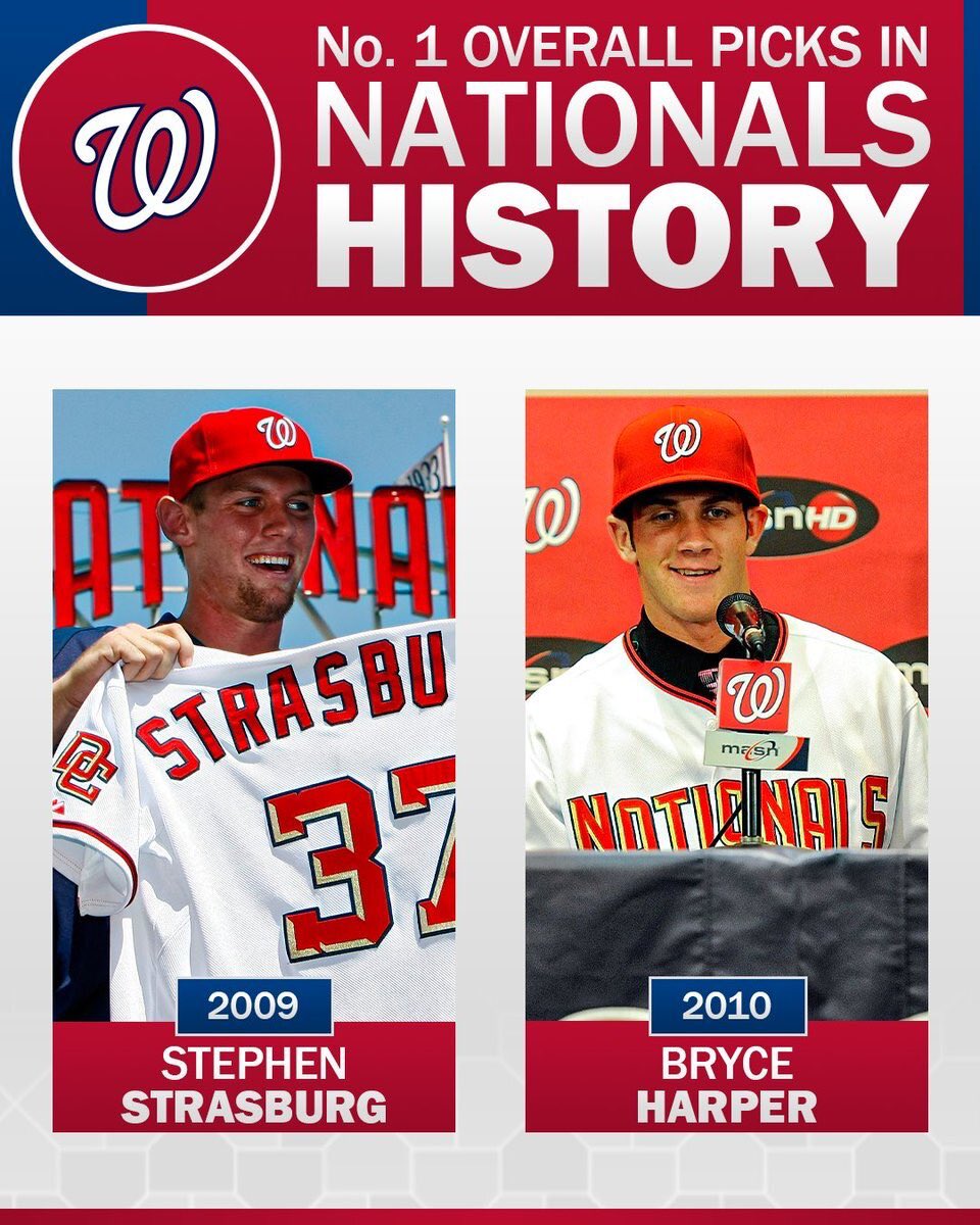The <a href="/Nationals/">Washington Nationals</a> will add another No. 1 overall pick to the team's history in July!