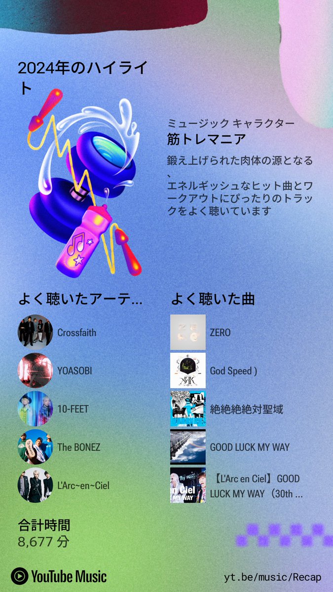 BATOZAFU's tweet photo. 2024年　自分用メモ　Twitch　YouTube　YouTubeMusic https://t.co/fMKbVVxIsD