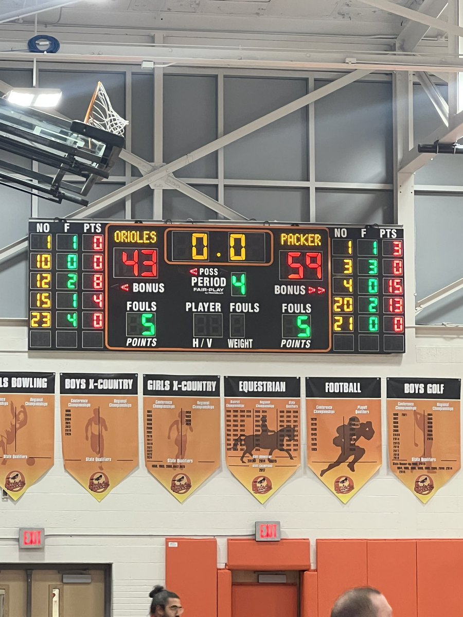 LHS Athletics (@lhsorioles) on Twitter photo Final Girls Basketball from Ludington vs Fremont <a href="/CatchMarkSports/">CatchMark SportsNet</a> <a href="/MHSAA/">MHSAA</a> <a href="/coach_hart/">Mike Hart</a> <a href="/MrForsbergLHS/">Steve Forsberg</a> <a href="/JVanDykeMLive/">Josh VanDyke</a> Final Girls Basketball from Ludington vs Fremont <a href="/CatchMarkSports/">CatchMark SportsNet</a> <a href="/MHSAA/">MHSAA</a> <a href="/coach_hart/">Mike Hart</a> <a href="/MrForsbergLHS/">Steve Forsberg</a> <a href="/JVanDykeMLive/">Josh VanDyke</a>