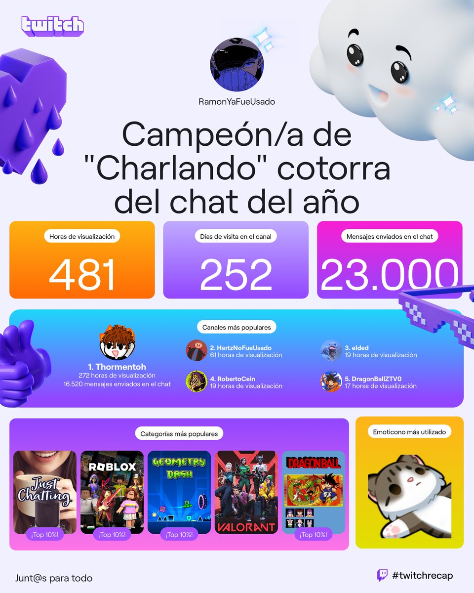 Thormentoh tweet media