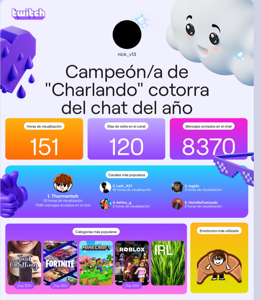 Thormentoh tweet media