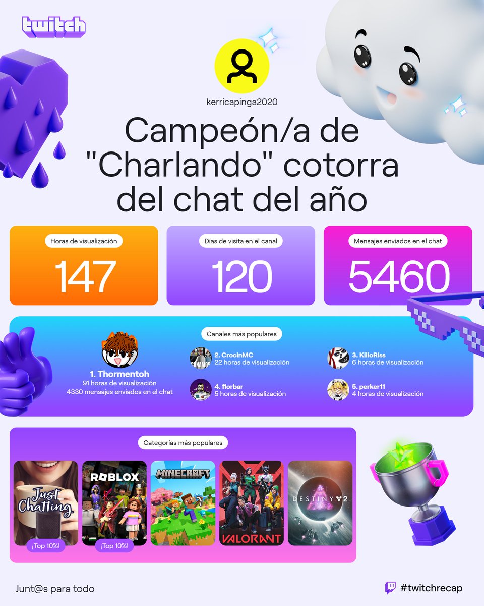 Thormentoh tweet media