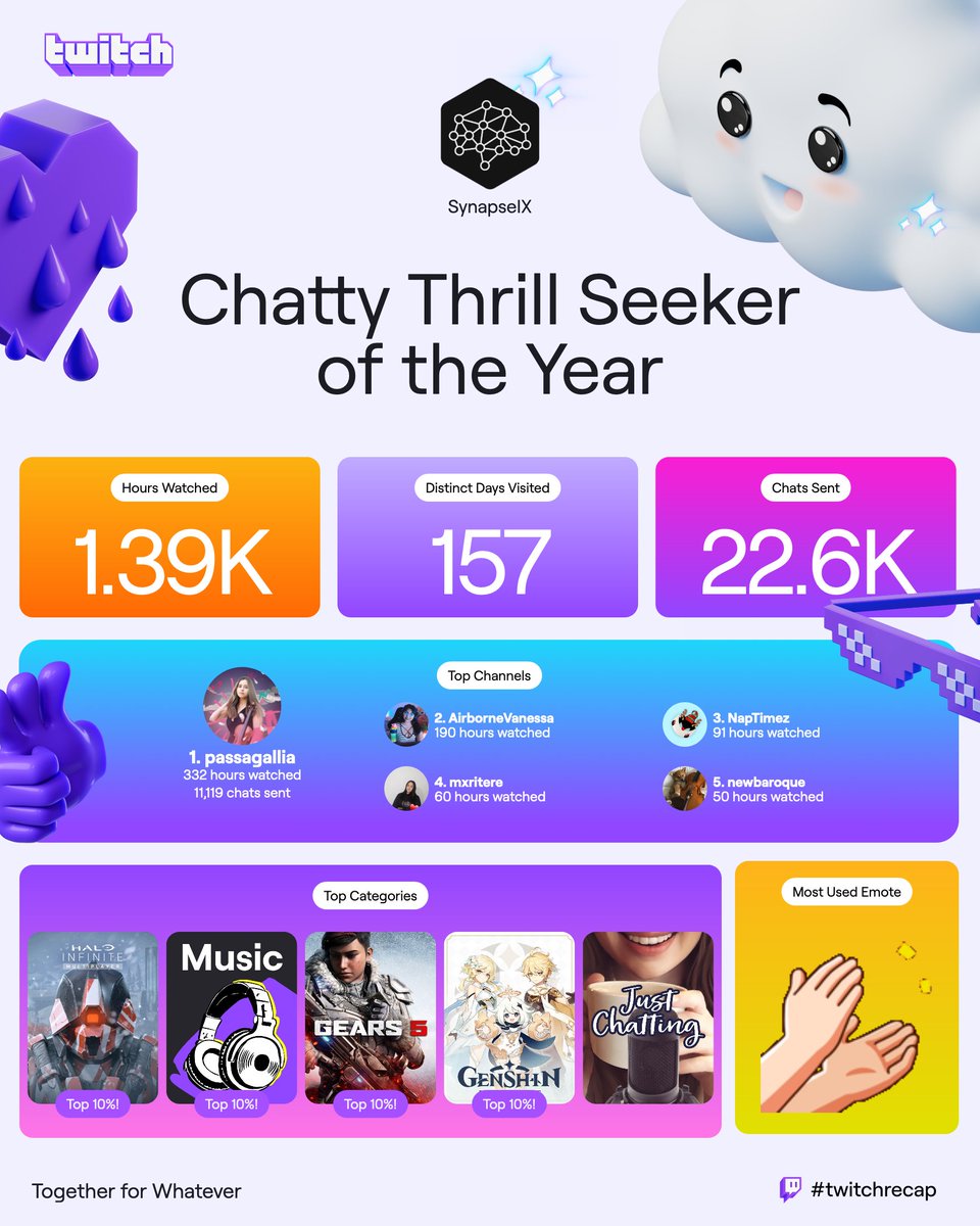 Jorge  (@synapseix) on Twitter photo 