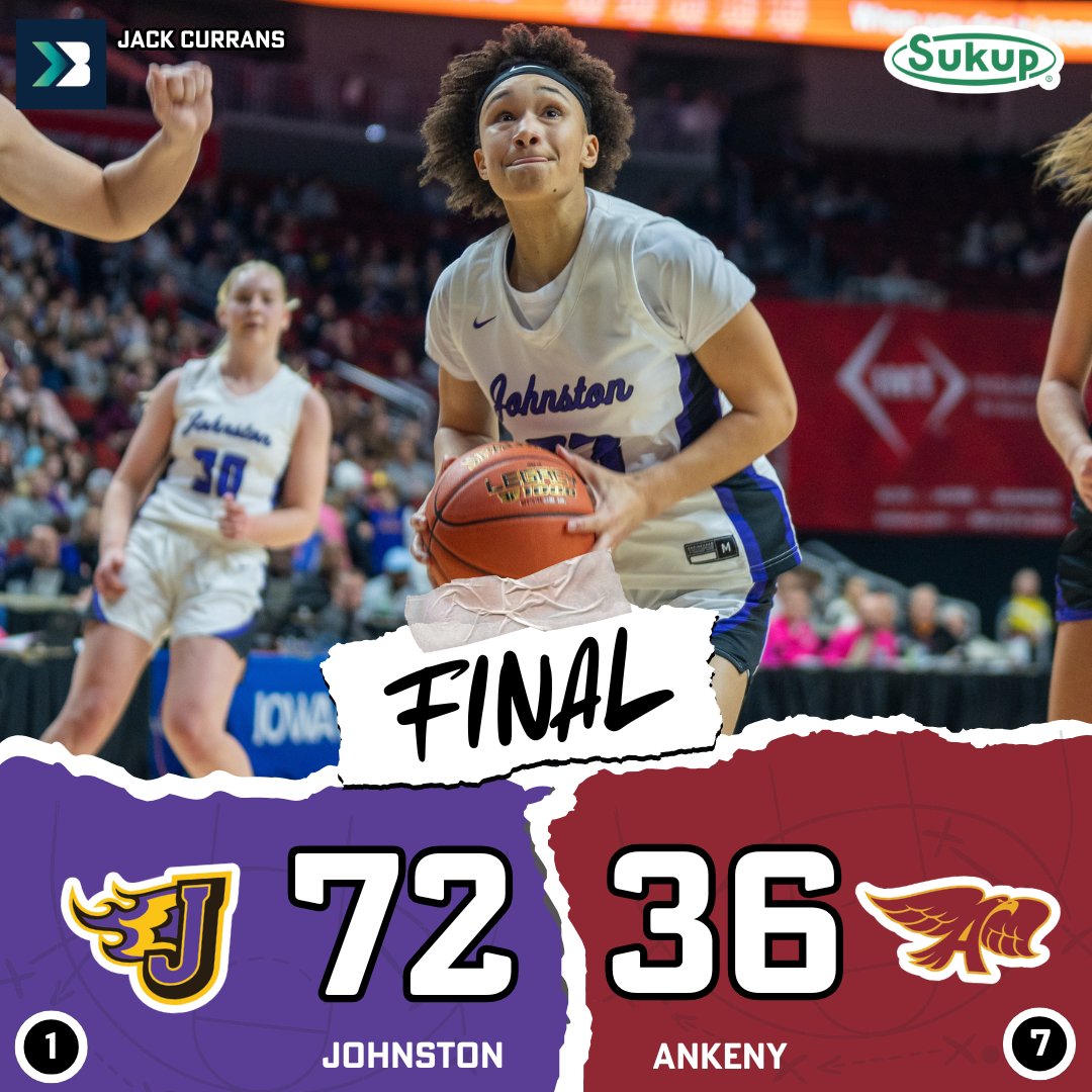 #1 Johnston runs past #7 Ankeny on the road!

#iahsbkb #ighsau