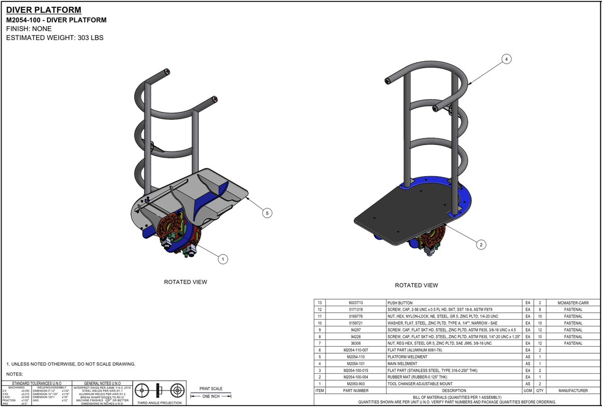 NickWeirShowbiz's tweet image. …speaking of inventions, here’s a good one:
A six year project from conception to delivery, this is Robodiving™️.

My curiosity regarding the combination of #AdvancedRobotics and live theater led me to invent this first ever synergy between robotics and the art of diving. 

It’s…