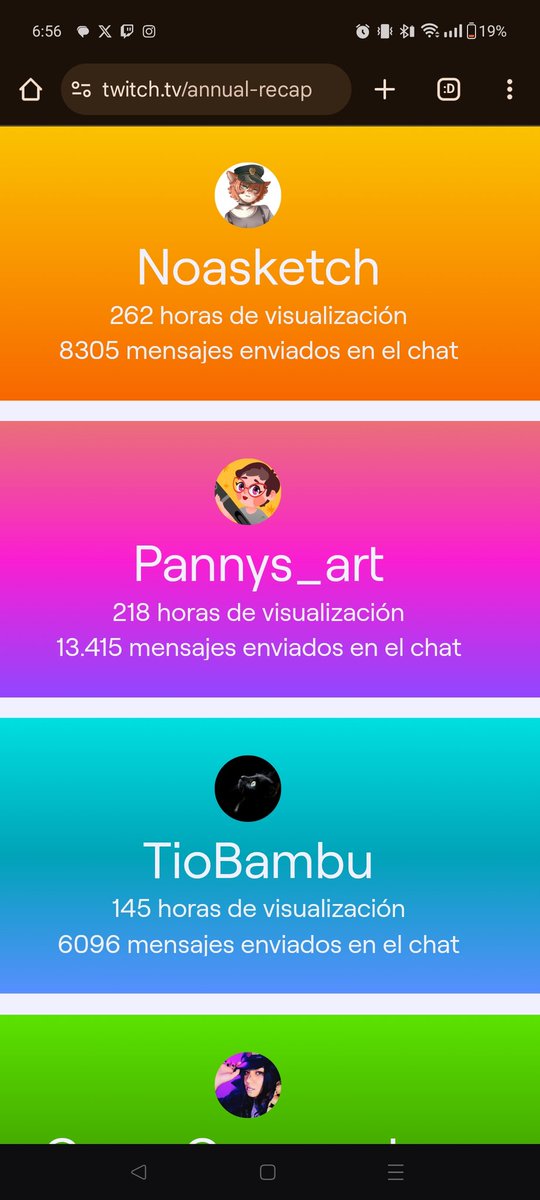 Tenkiu_swan's tweet photo. MI TOP 5 STREAMER 2024 @CabezaUnicornio
@noasketch
@Pannysart
#TioBambu
@gomunojess
#Recap2024 #RecapTwitch #twitch #twitchEs #twitchRecap2024 #twitchmx https://t.co/yWfLilAH5I