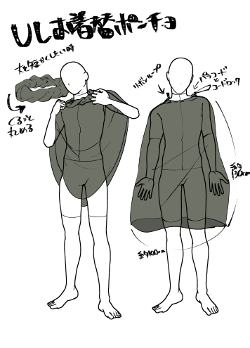 ウルトラライトお着替えポンチョ、急いで通販用画像を作るべく撮影してくる
これは友人デザイナーにあとで通販画像を作ってもらうために作った依頼書 