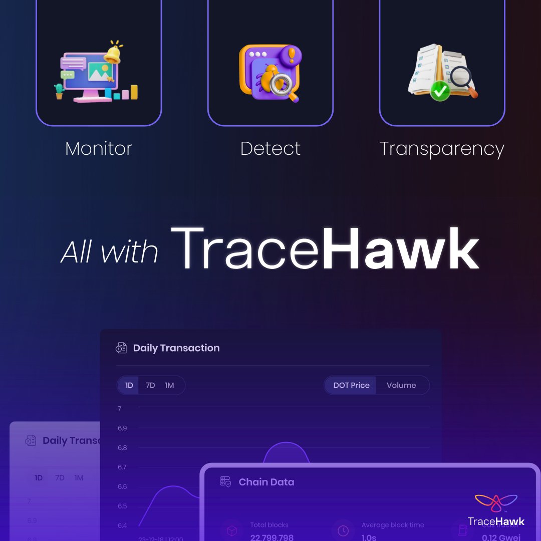 Tracehawk tweet media