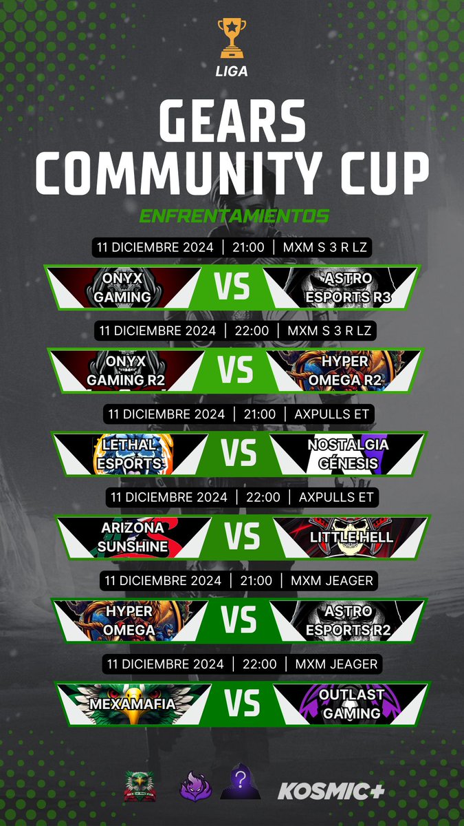 Gears Community Cup tweet media