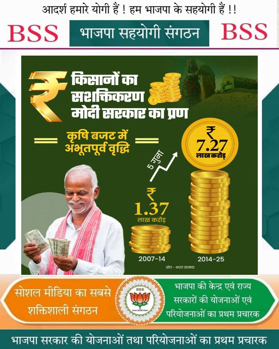 DeepakM87642986's tweet photo. सबका साथ सबका विकास भाजपा के साथ
भाजपा सहयोगी संगठन 
@DkD7276 https://t.co/eYN28lVVEg