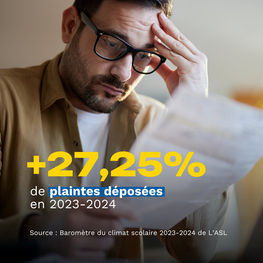 📊 En 2024, le nombre de plaintes s’est élevé à 509. Seulement 36 ont été traitées par la justice. Les plaintes pour menaces de mort et diffamation représentent la majorité des cas traités. 

Tous les chiffres dans notre baromètre : bit.ly/3OAaAg0