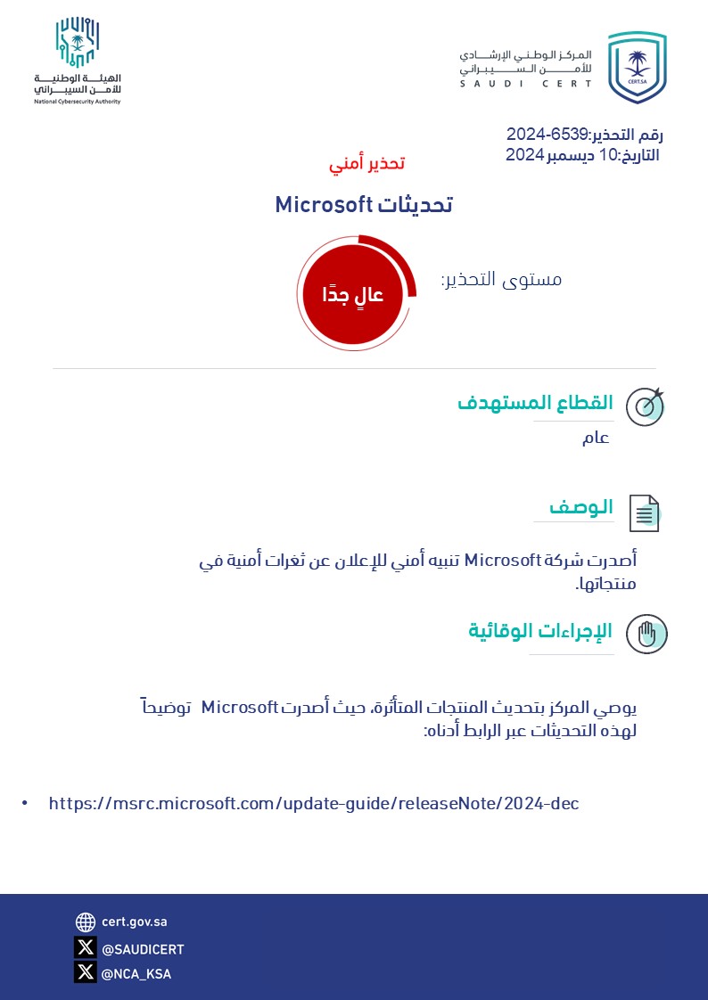 المركز الوطني الإرشادي للأمن السيبراني tweet media