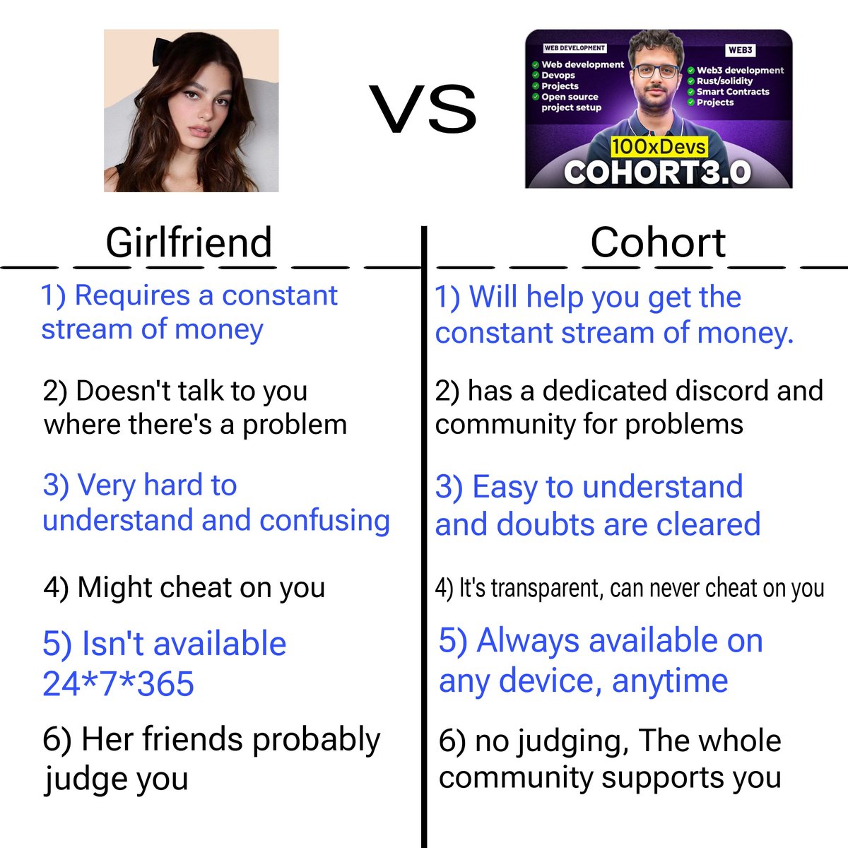 100xDevs's tweet image. 