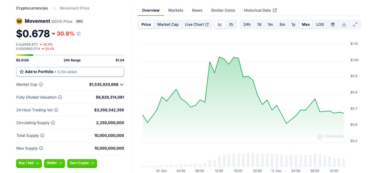 84 Alpha tweet media