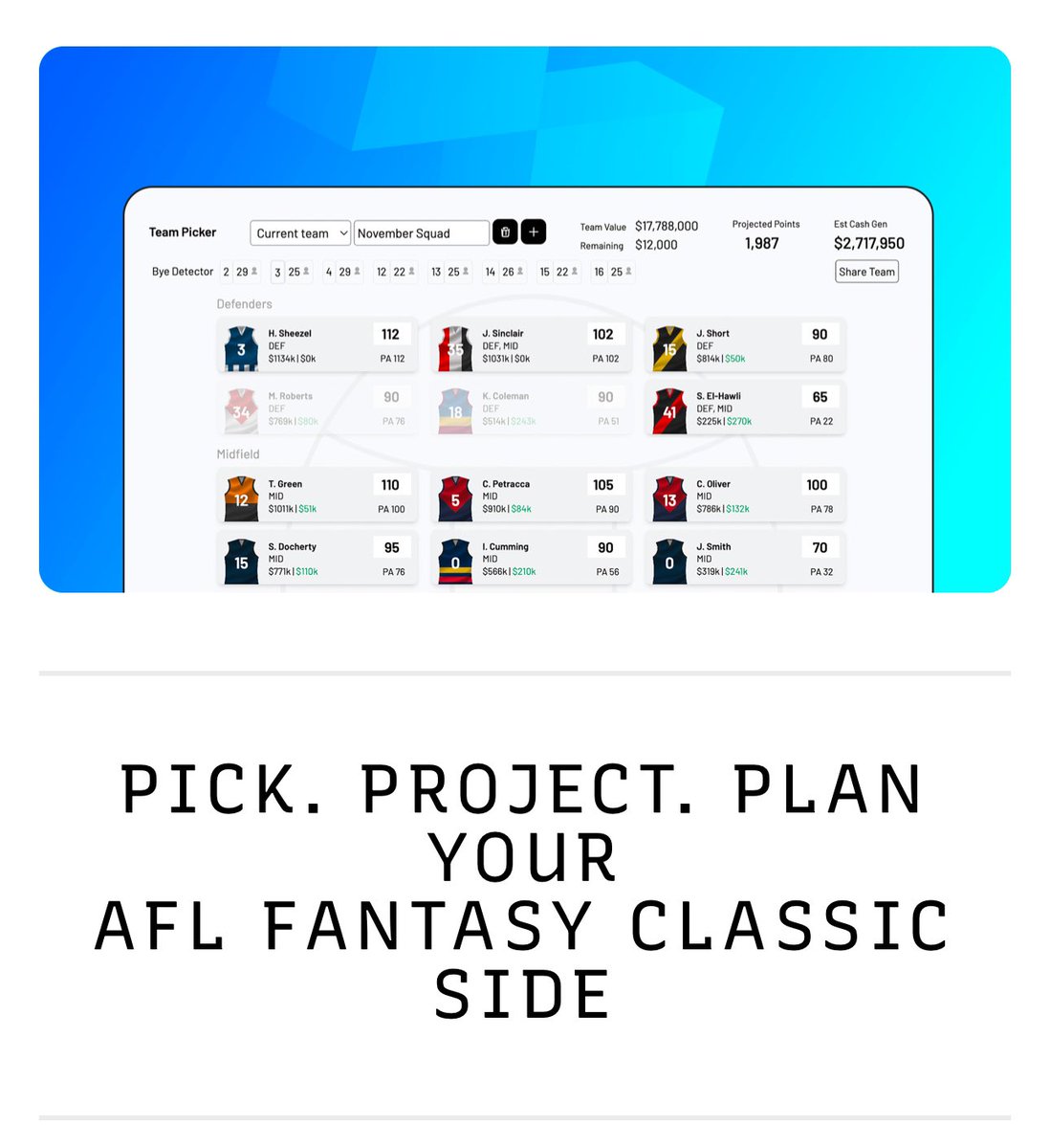 BolterAFL's tweet photo. Unsure what our AFL Fantasy Team Picker is all about? Everything you need to know 👉 https://t.co/2sVPyyIftu https://t.co/rNPFhHjBjS