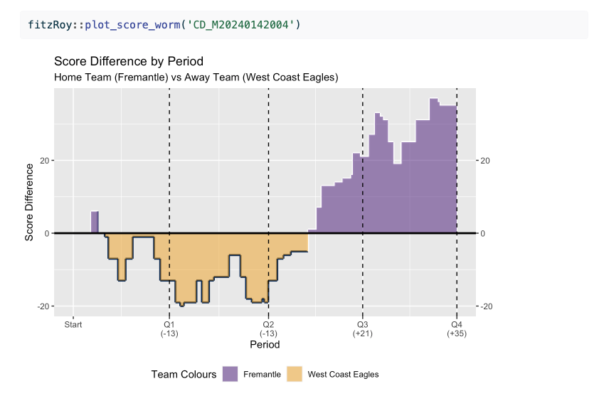 James Day, PhD tweet media