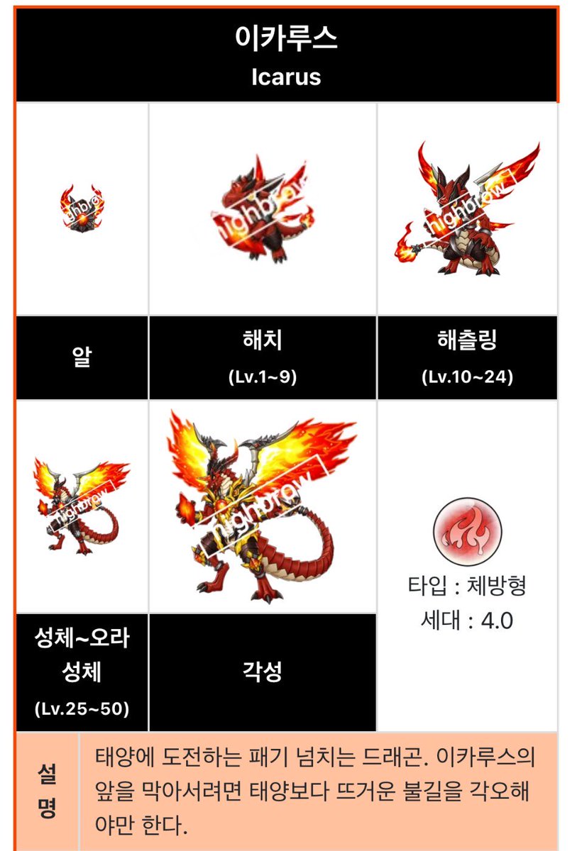 hirowitxus's tweet photo. 이카루스 불꽃인거 아 https://t.co/Fy2nrfBKN9