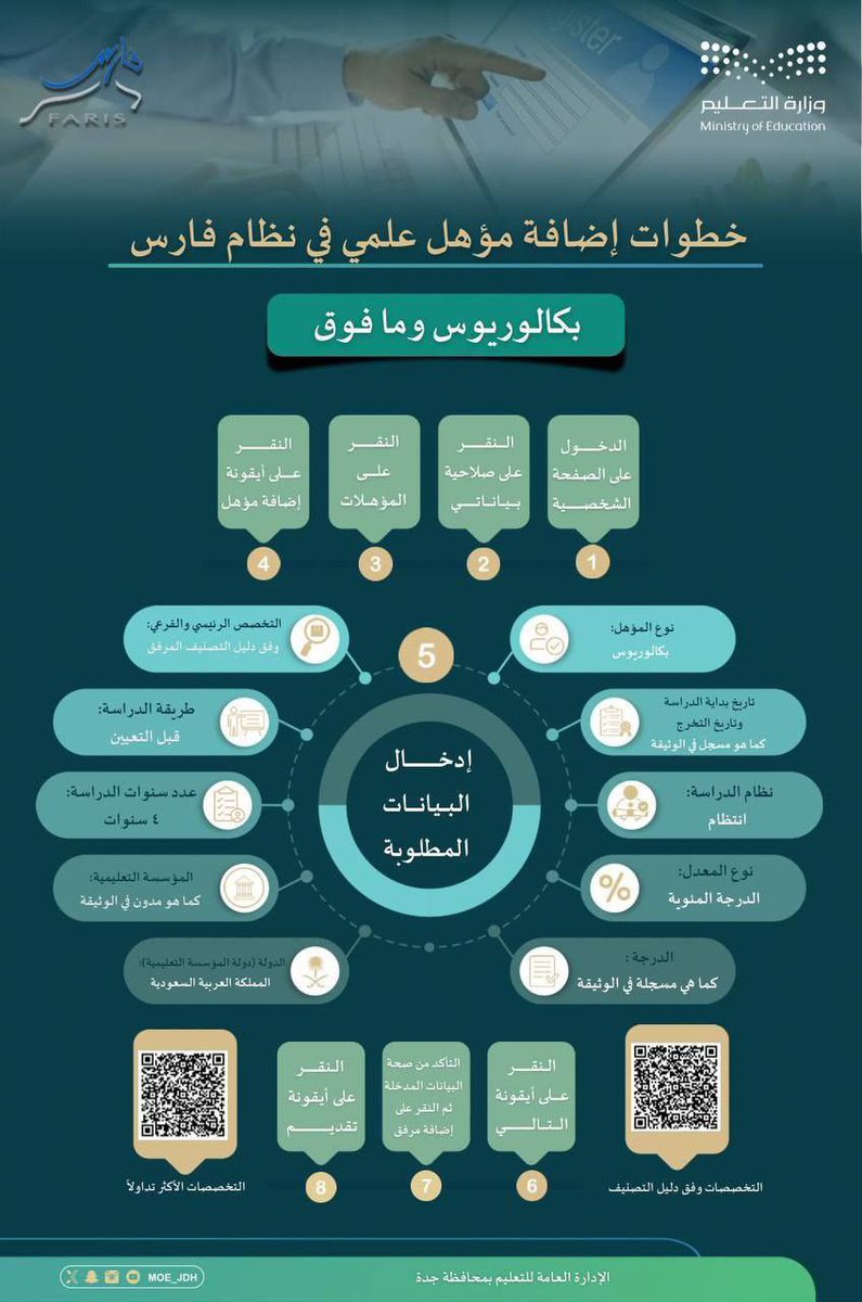 Jenaan26's tweet photo. 📌خطوات اضافة مؤهل علمي في نظام فارس.. https://t.co/l72OZFOjYS