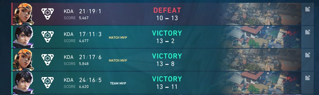 2x0 FS
1x1 CHV

primeros clasificados a playoffs en la off season, ahi mi carrera de bot hoy, wp a todos los rivales