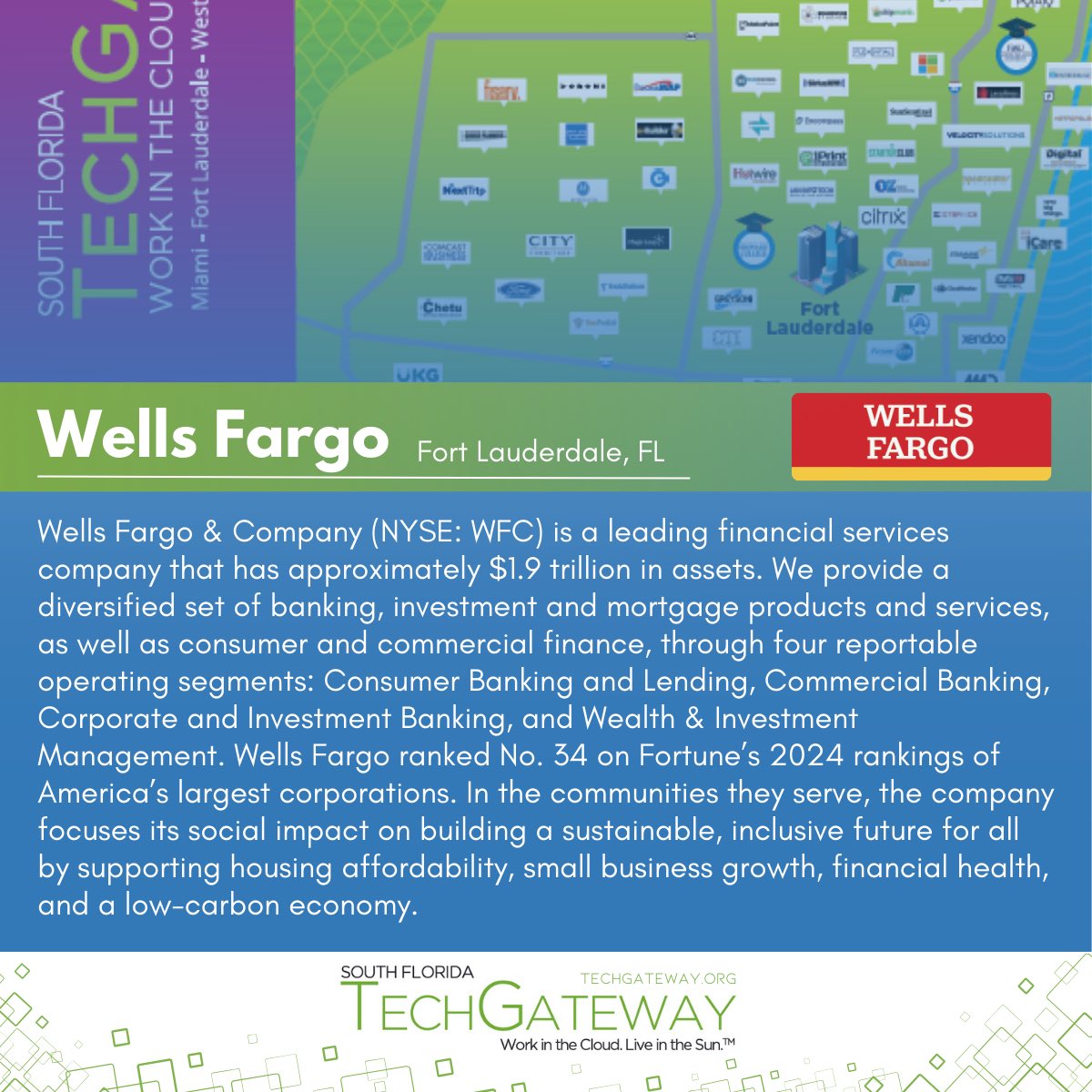 TechGateway tweet media