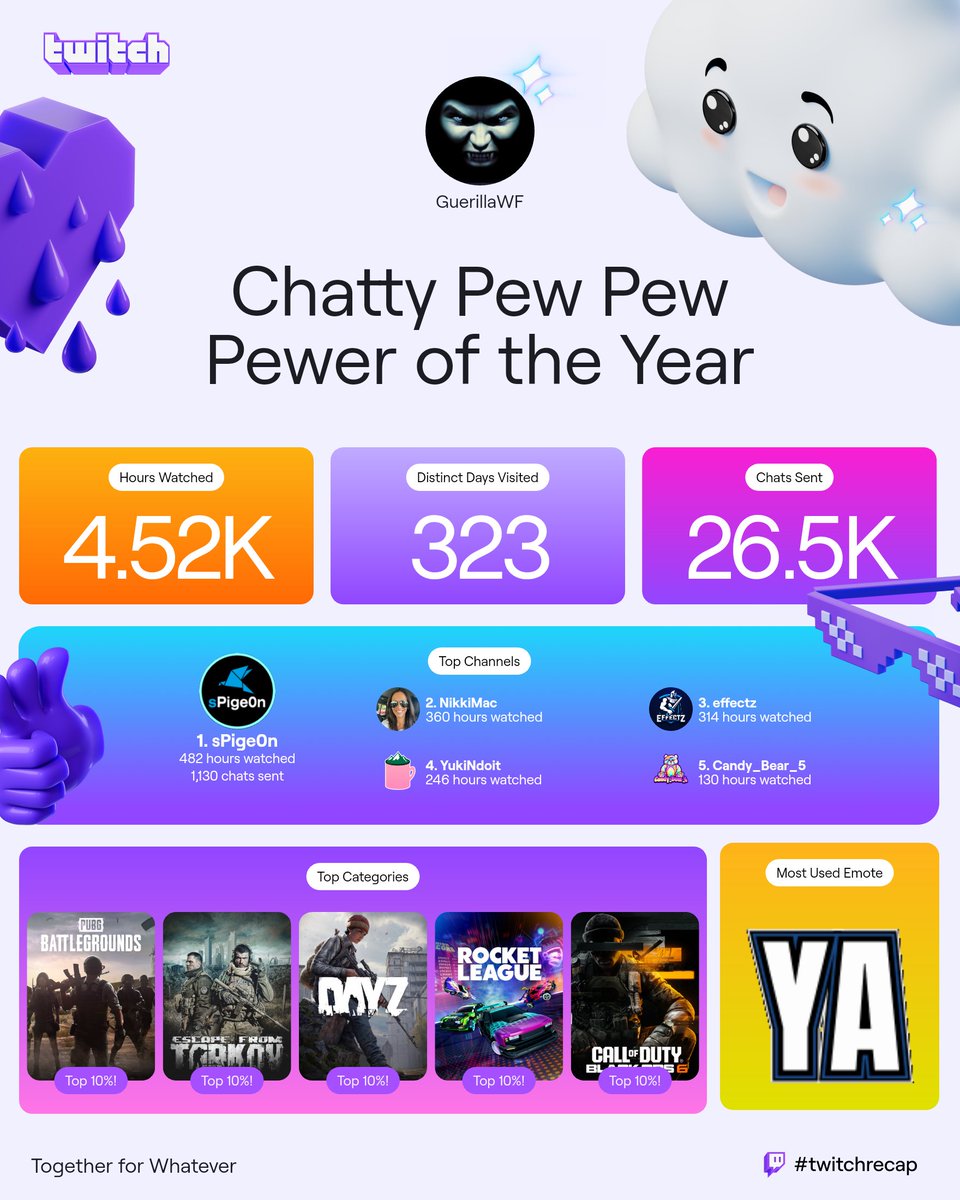 What can I say... I like to watch 👀 👀