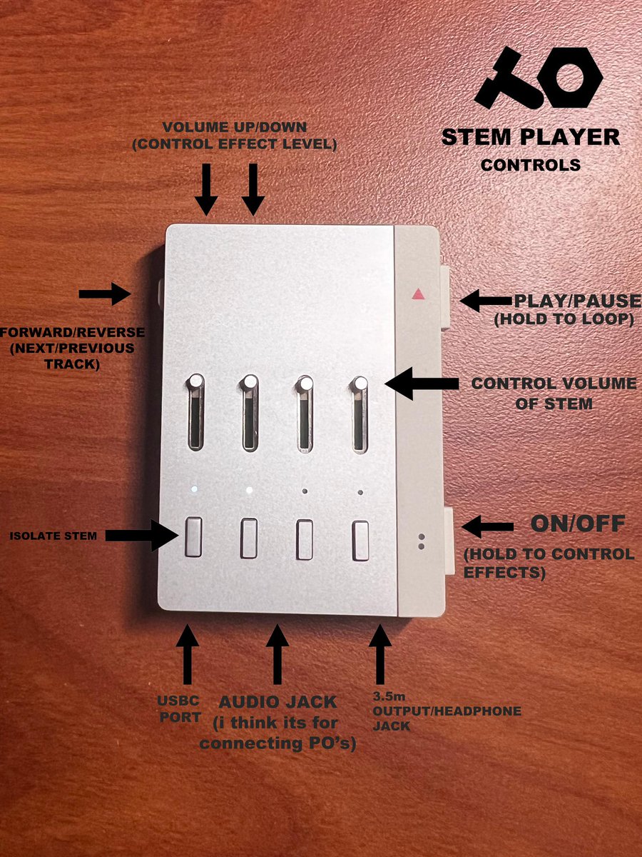 TE Unreleased Yeezy Stem Player Teenage Engineeringによる、試作品
