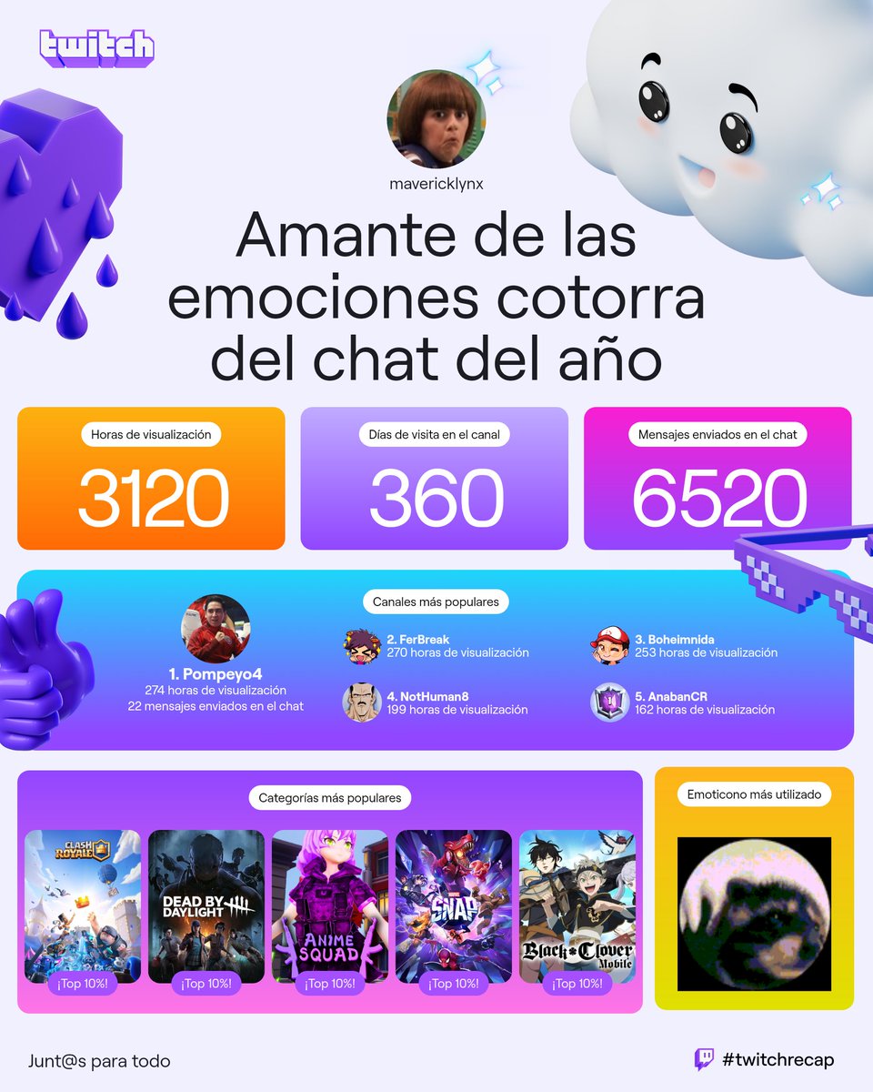 Maverick tweet media
