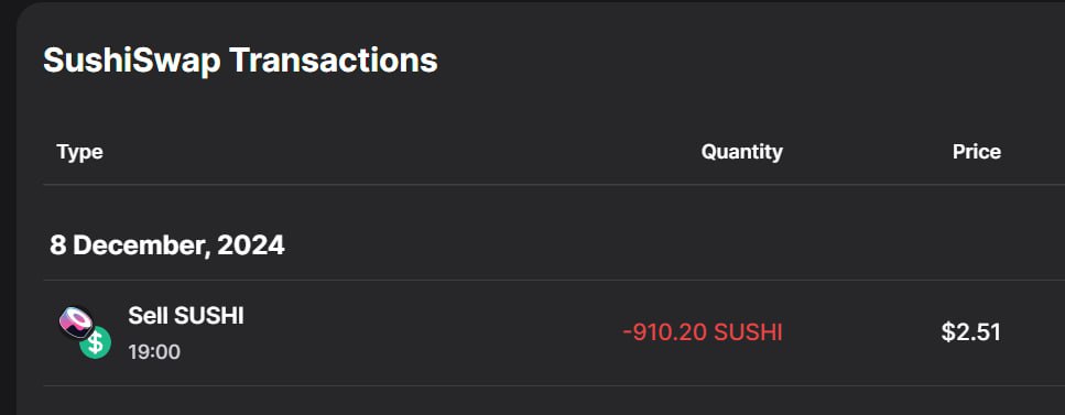 Han_Yolo_1's tweet photo. Sold 20% of my $Sushi position
Unstaked $DOT, $ATOM, and $INJ.

#CryptoTrading #Sushi #DOT #ATOM #INJ #Staking #CryptoPortfolio #DeFi #Blockchain #CryptoInvestment #TradingUpdate https://t.co/U8Nj0VELwq