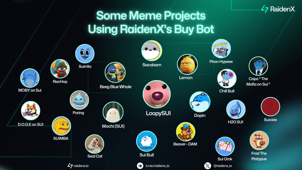RaidenX (@raidenx_io) on Twitter photo π Since our launch, RaidenX has earned the trust of not only users but also numerous prominent projects. Weβre honored to be a part of their journey!
π Here are some of the amazing projects that have chosen RaidenX Buy Bot: <a href="/LoopySUI/">Loopy CTO</a> <a href="/sacabamfun/">Sacabam β βΏ β</a> <a href="/LemonsOfSui/">Lemon</a> <a href="/BeegBlue/">Beeg Blue Whale</a> π Since our launch, RaidenX has earned the trust of not only users but also numerous prominent projects. Weβre honored to be a part of their journey!
π Here are some of the amazing projects that have chosen RaidenX Buy Bot: <a href="/LoopySUI/">Loopy CTO</a> <a href="/sacabamfun/">Sacabam β βΏ β</a> <a href="/LemonsOfSui/">Lemon</a> <a href="/BeegBlue/">Beeg Blue Whale</a>