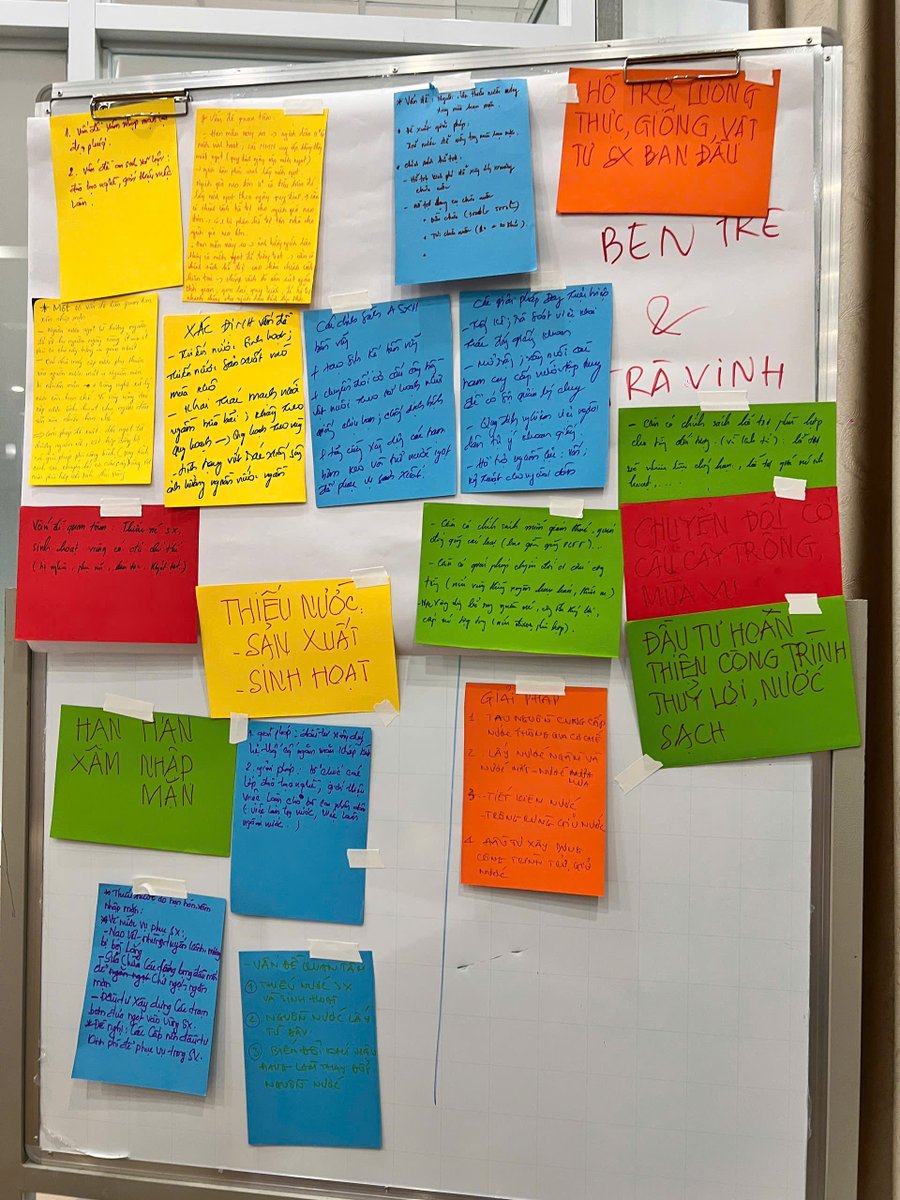 We started the week at Ministry of Natural Resources and Energy to discuss the first draft of our joint report with the Water Research Institute on #ClimateChange, #WaterScarcity, their impact in #livelihoods, and the role for #SocialProtection to play in #Vietnam.