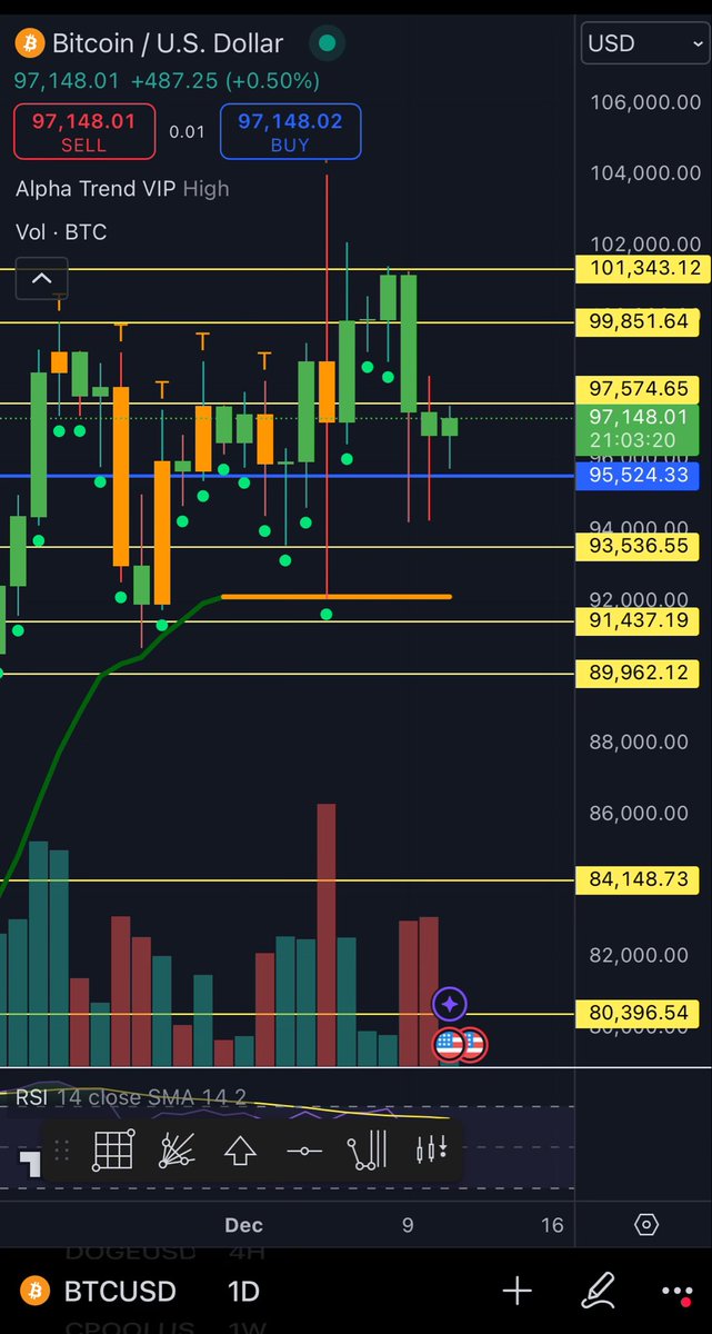 Don’t Follow Shardi B If You Hate Money tweet media