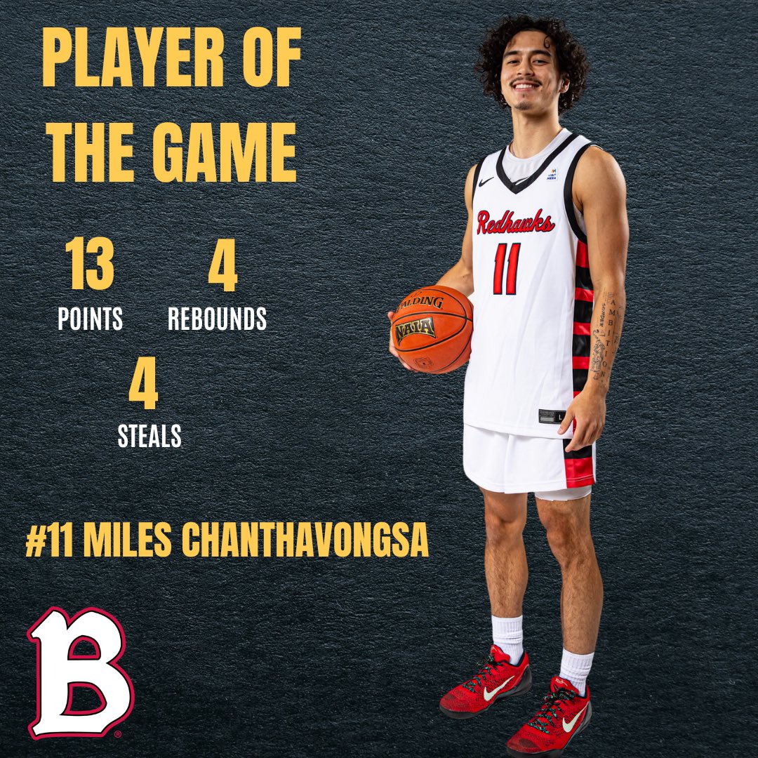 Player of the Game ‼️

Junior guard Miles Chanthavongsa named player of the game after scoring a career high 13 points, grabbing 4 rebounds and snagging 4 steals in today’s home win. 

#GoRedhawks 🅱️🏀