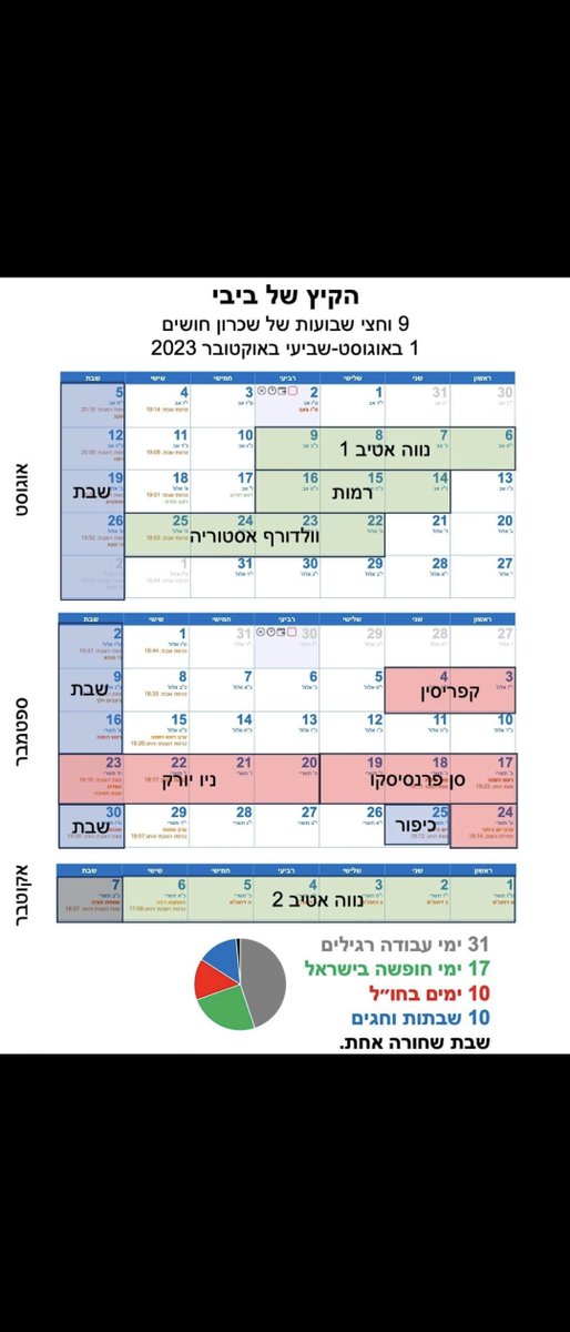 כן, הוא לא נהנה, עובד 18 שעות ביום. 
הקרדיט והתודה לאורי משגב שהכין את זה.