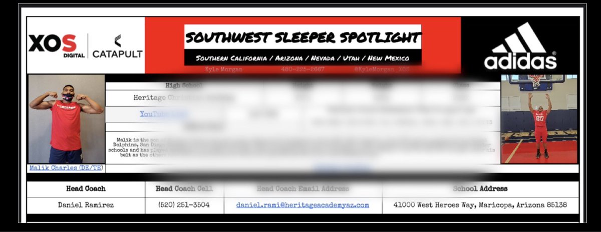 .<a href="/Coach_DRam/">Daniel Ramirez</a> 
This is from 2020!

We’ve been <a href="/Malik_Charles_/">Malik Charles 🇹🇴</a> fans for a minute now!
Glad the rest of the country is getting onboard!