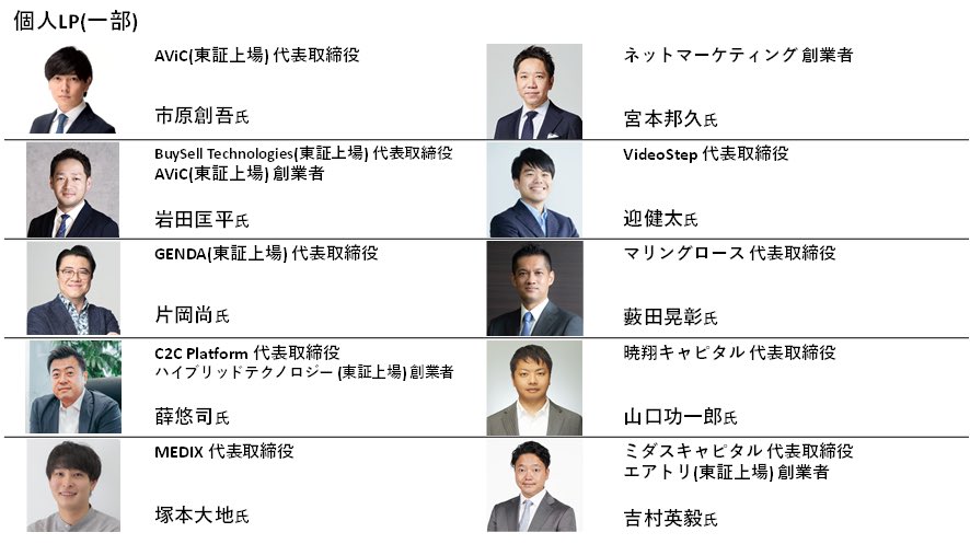 稲本様 B'z特集】7ぴあ・別冊 11月号にて、稲葉さんがSTRUMの革ジャンを