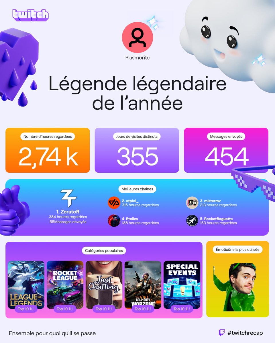 Pierre C. tweet media